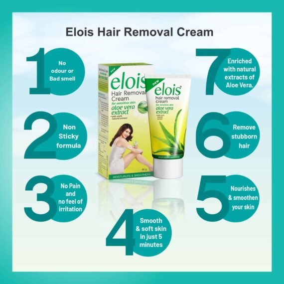 Elois Hair Removal Cream – Aloe Vera (25g) - Image 2